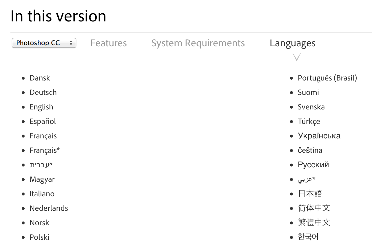 Download Raleway Font Mac Osx